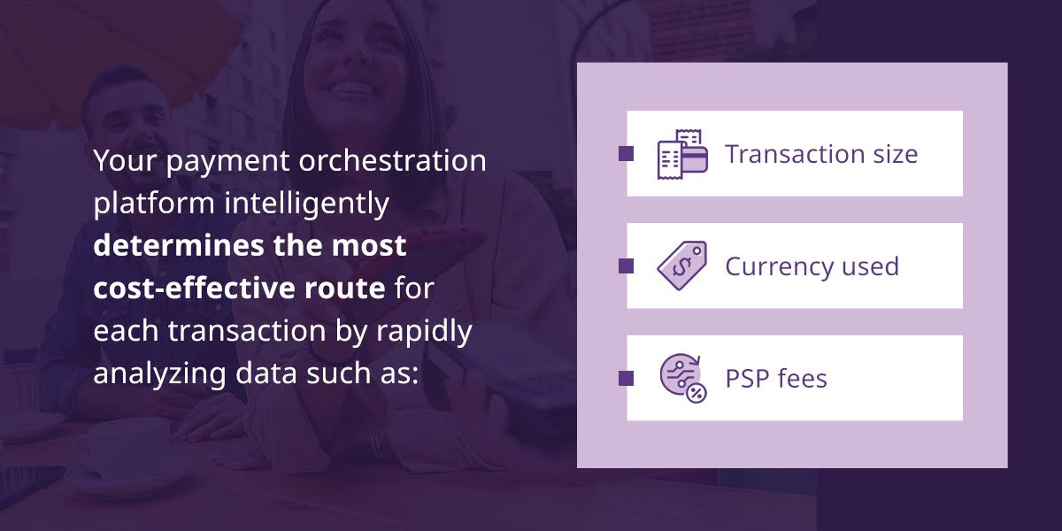 reduced cost graphic